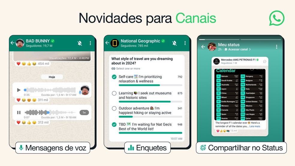 Novos recursos WhatsApp — Foto: Divulgação