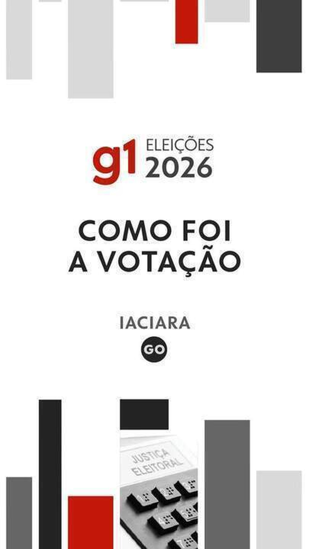 Iaciara (GO): como foi a votação no 1º turno em 2026 | g1 | G1