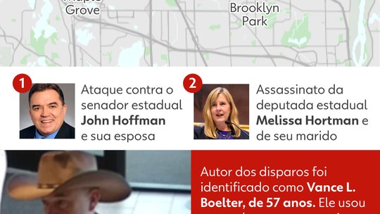 Suspeito de assassinar deputada e atacar senador estadual americanos é preso pela polícia, diz imprensa