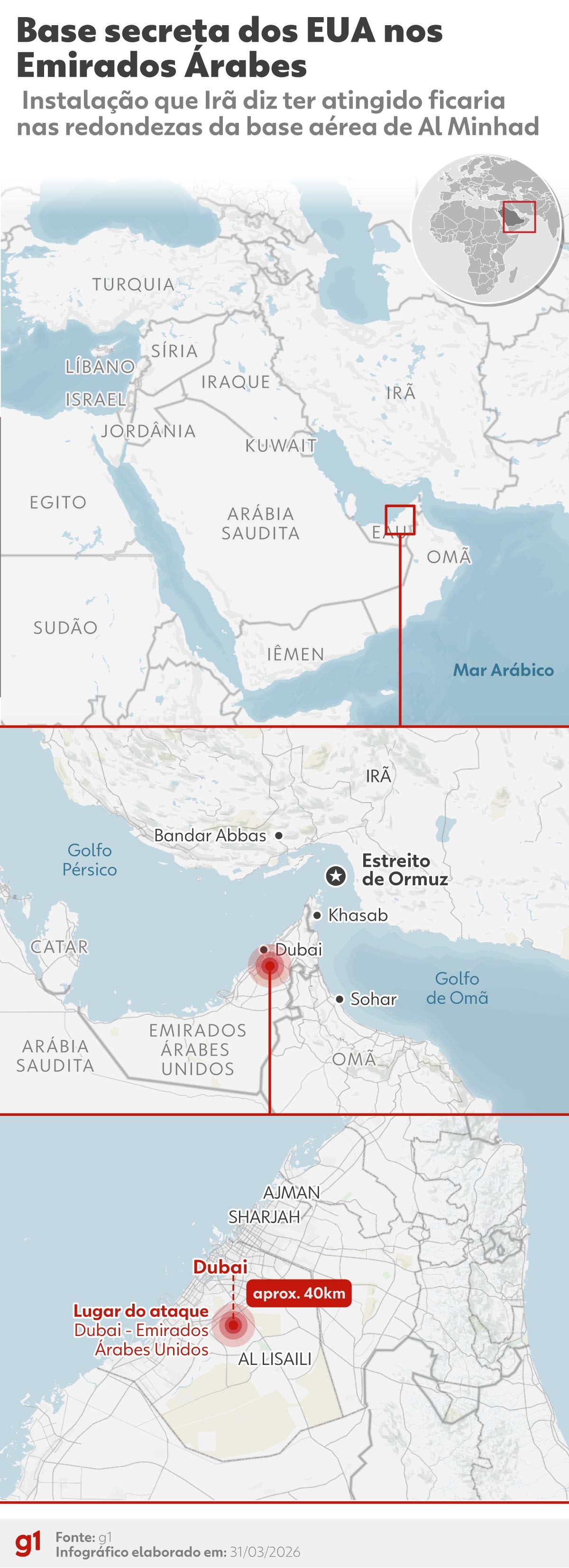 Guarda Revolucionária do Irã afirma que irá atacar empresas americanas no Oriente Médio
