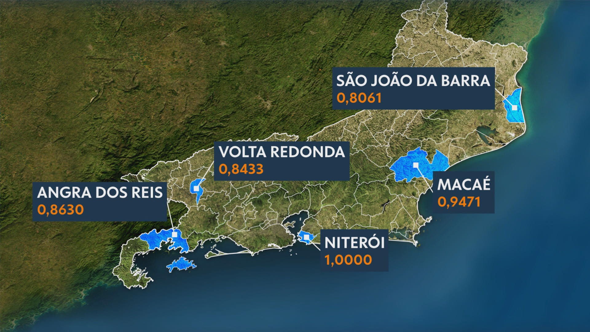 Municípios do RJ ficam abaixo da média nacional em gestão fiscal, diz levantamento da Firjan