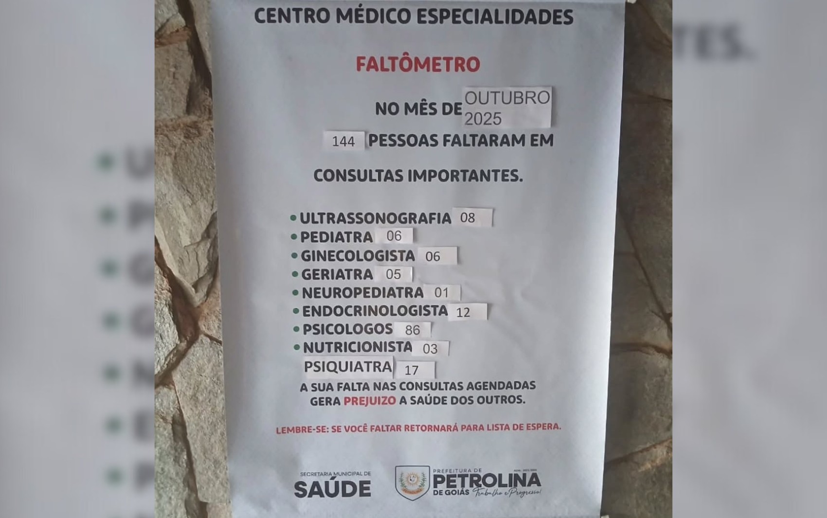 ‘Faltômetro’ de pacientes: prefeitura coloca cartaz com relação de faltas a exames e consultas em unidade de saúde e divide opiniões