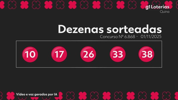 Quina hoje: resultado do concurso 6868 e números sorteados | G1