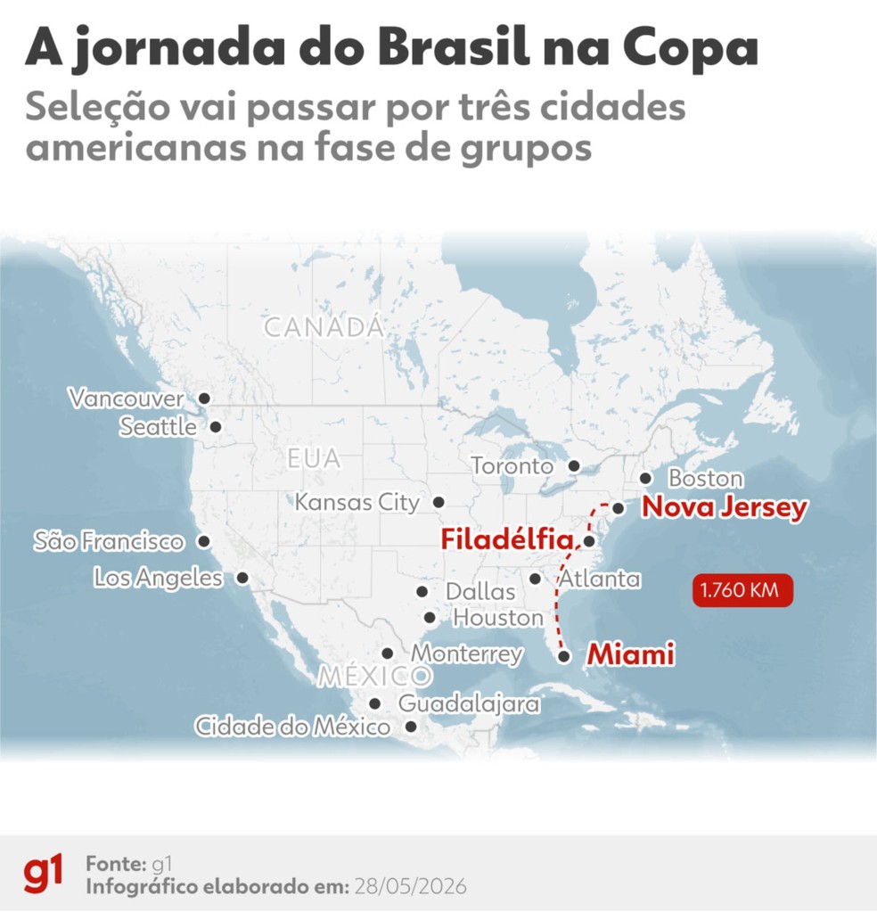 Seleção brasileira vai percorrer mais de 1.700 km na primeira fase da Copa — Foto: Lara Bernardino/Arte g1