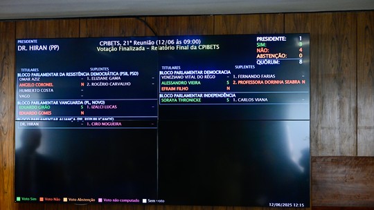 CPI das Bets rejeita relatório e encerra trabalhos sem pedir indiciamento de Virginia, Deolane e outros 14