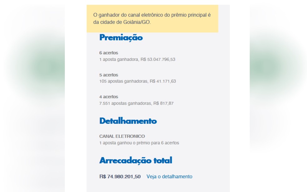 Bolão de SC ganha mais de R$ 150 mil na Mega-Sena - NSC Total