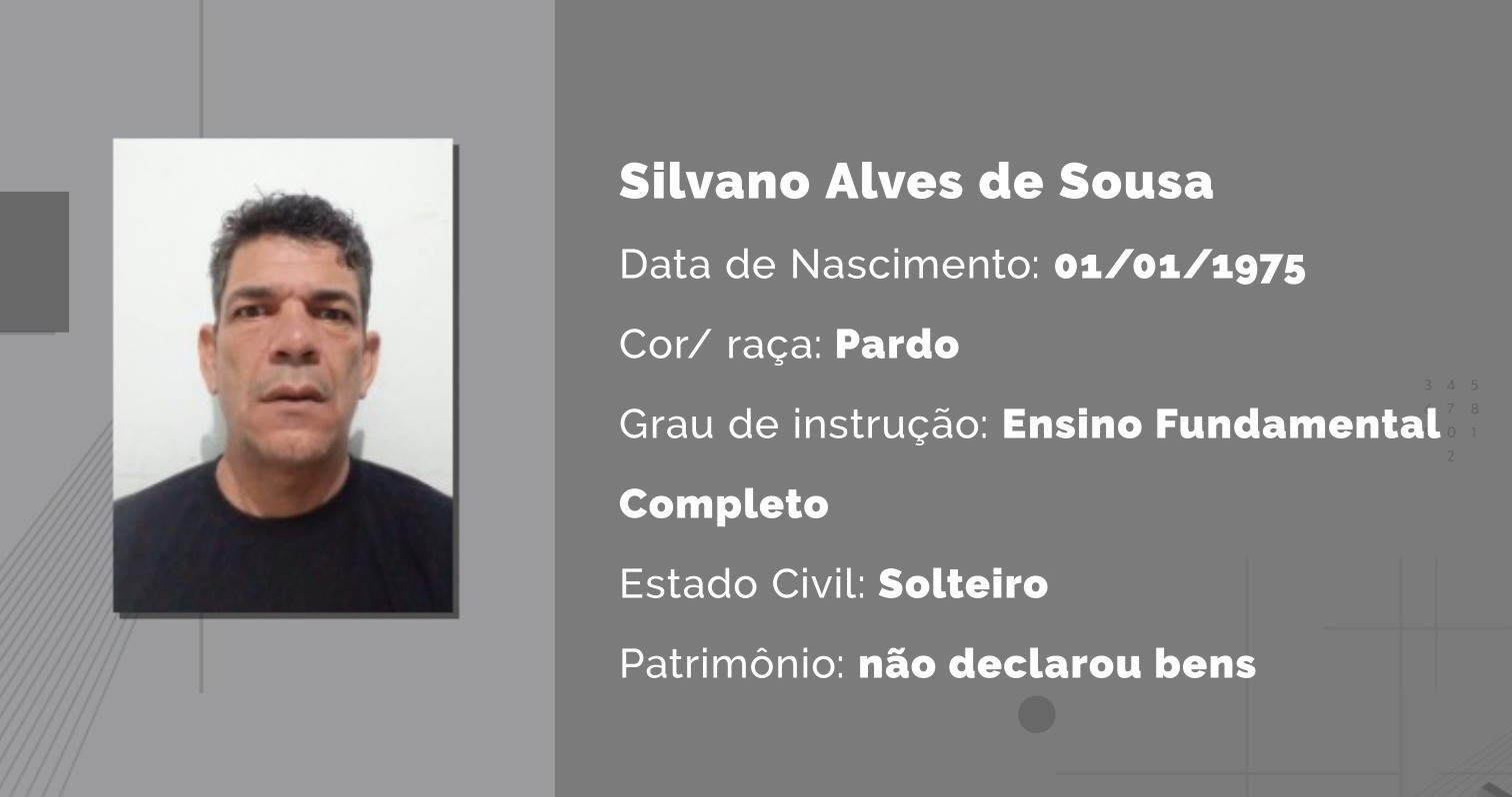 
'Sou peão de obra': candidato a prefeito em Salvador recebeu 190 votos e não votou em si mesmo