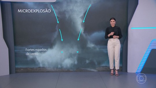 Sul pode ter casos de microexplosão atmosférica hoje; entenda  - Foto: (TV Globo/Reprodução)