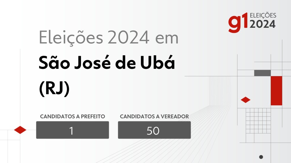 Eleições 2024 em São José de Ubá (RJ): veja os candidatos a prefeito e a vereador