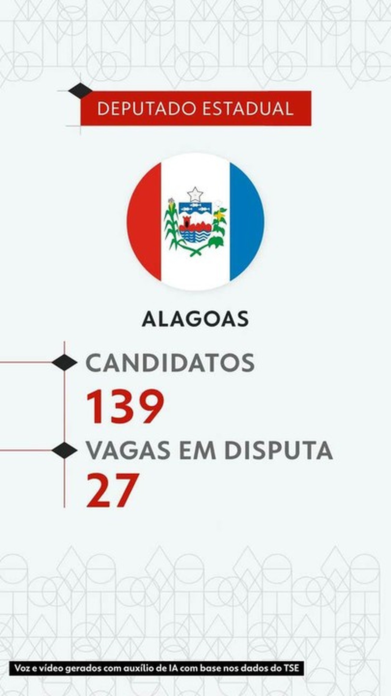 Eleições 2026: veja todos os candidatos a deputado estadual em Alagoas
