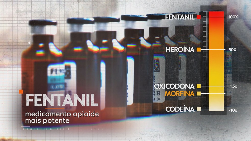 Entenda por que o analgésico fentanil é tão perigoso
