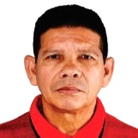 Candidato