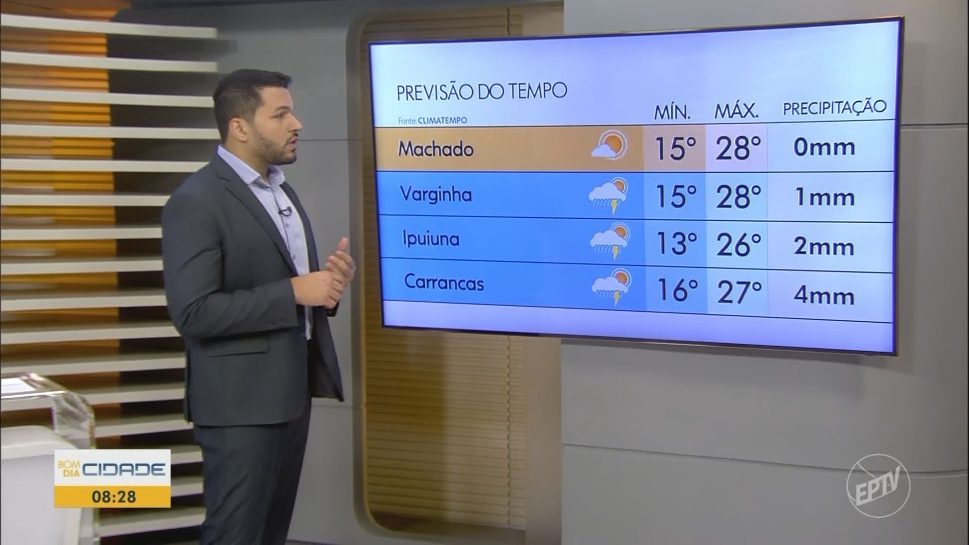 Bom Dia Cidade Sul de Minas de quarta-feira, 21 de outubro de 2026