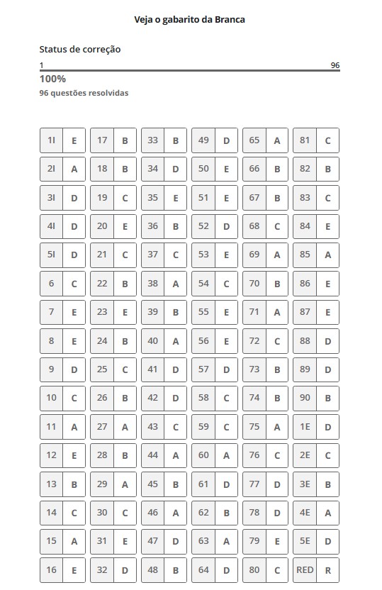 Gabarito prova branca Enem 2025 extraoficial e correção das provas