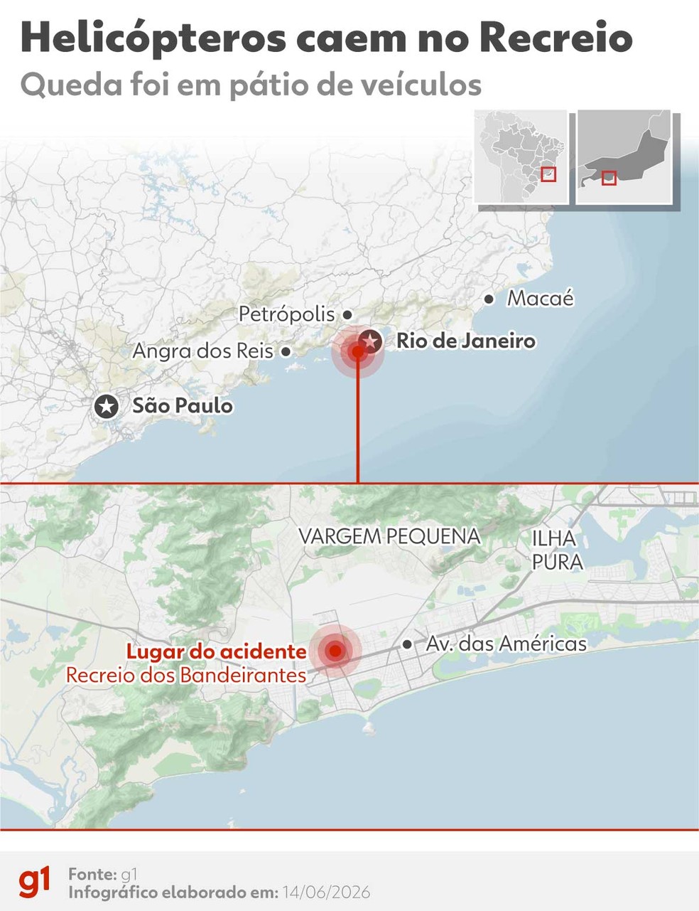 Seis pessoas morrem em queda de dois helicópteros que colidiram no ar