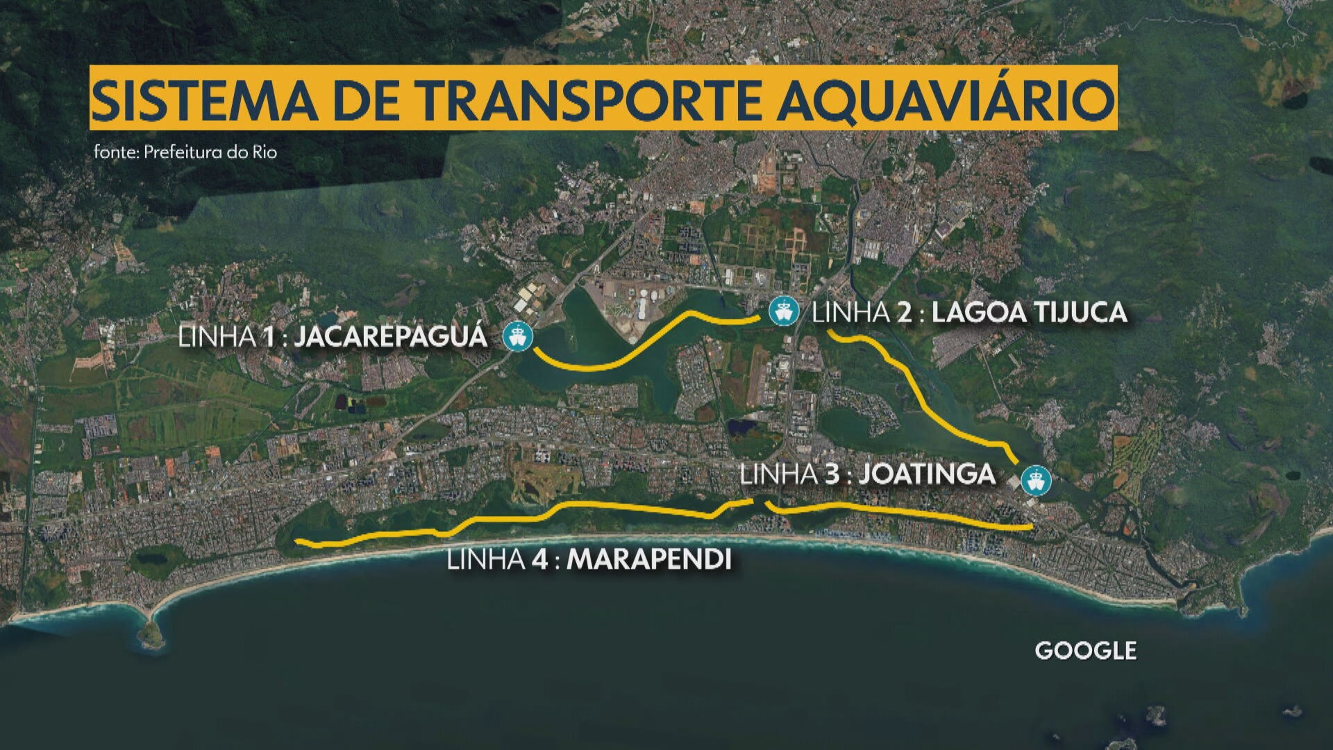 Prefeitura lança sistema de transporte aquaviário na Zona Sudoeste do Rio