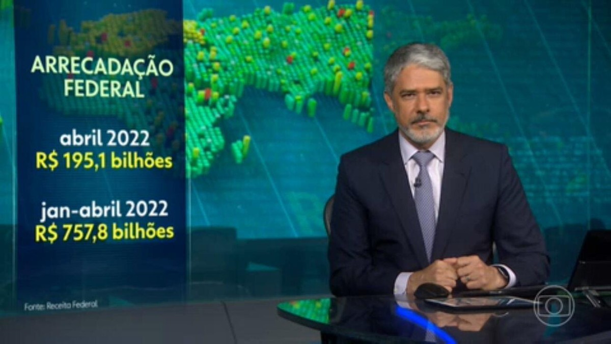 Arrecadação chega a R$ 119,9 bi em agosto, melhor para o mês desde 2014