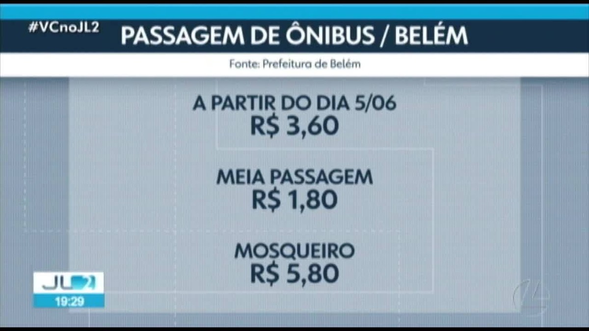 Tarifa de ônibus passa a custar R$ 3,60 a partir de quarta em Belém ...