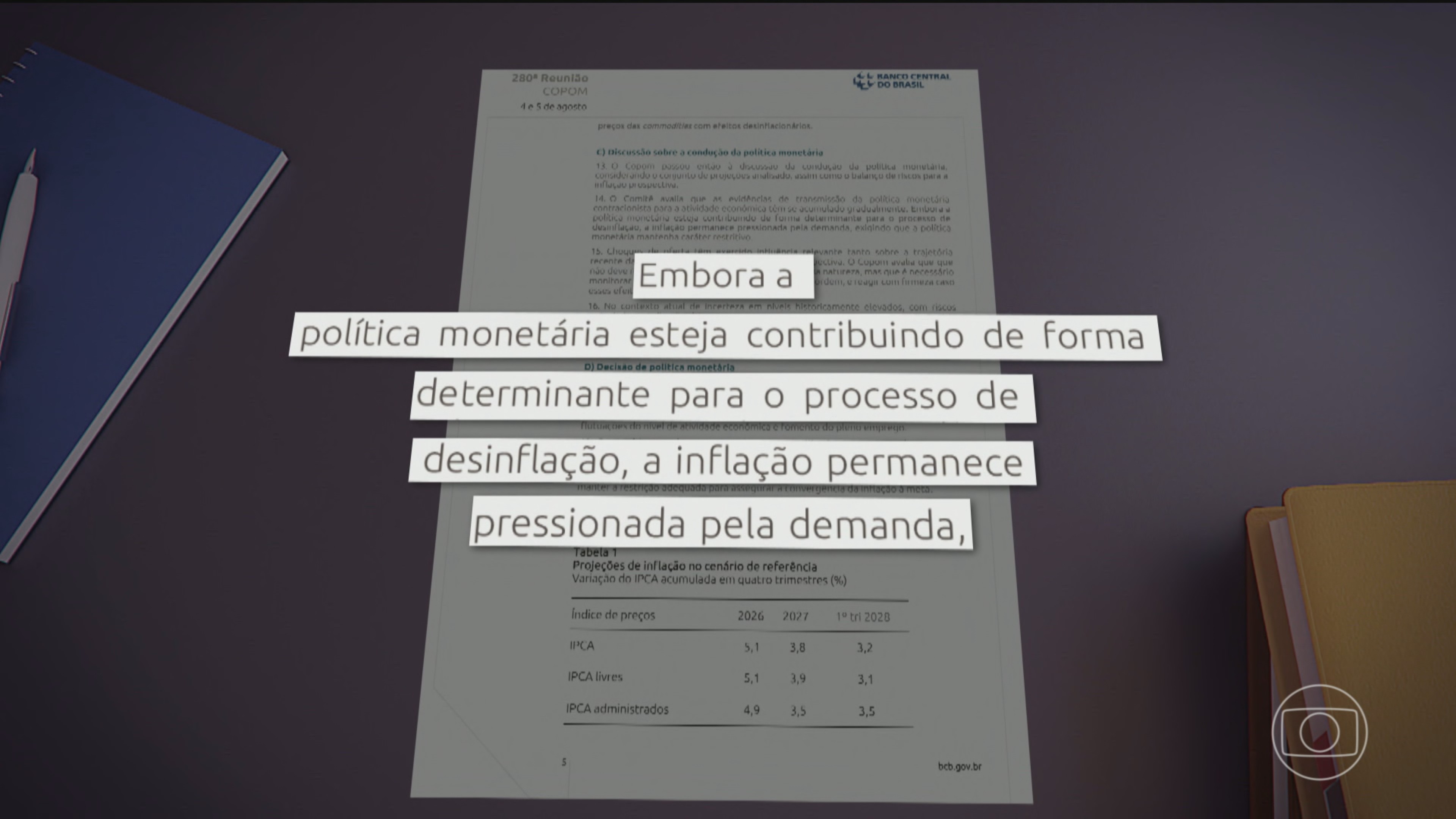 Copom demonstra preocupação com as expectativas para o comportamento futuro da inflação
