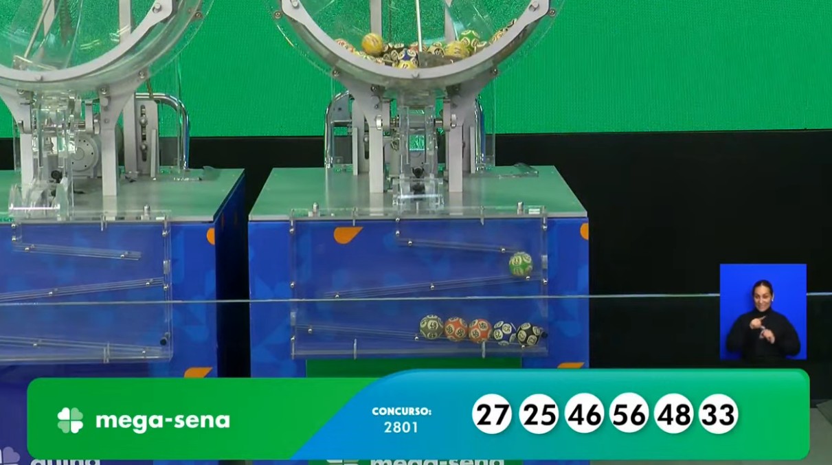 Mega-Sena, concurso 2.801: prêmio acumula e vai a R$ 67 milhões | G1