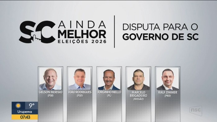Quem são os pré-candidatos ao governo de Santa Catarina em 2026