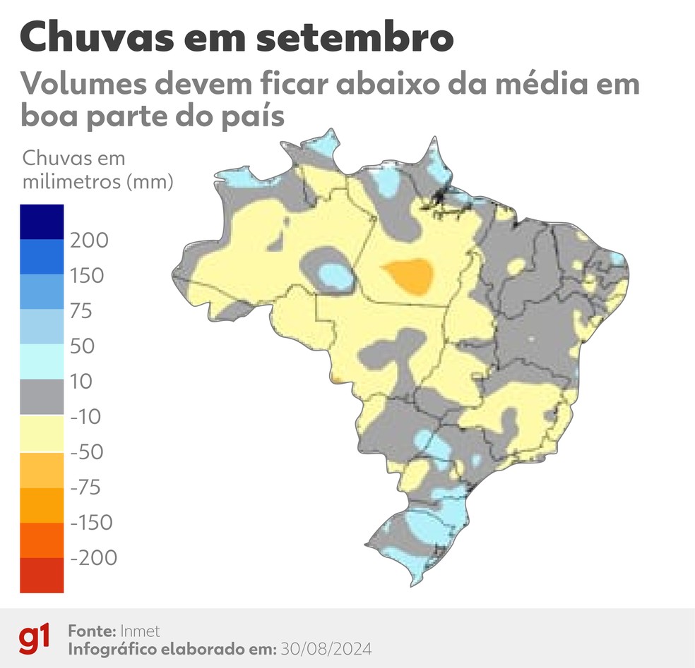 Chuvas previstas para setembro — Foto: Arte/g1