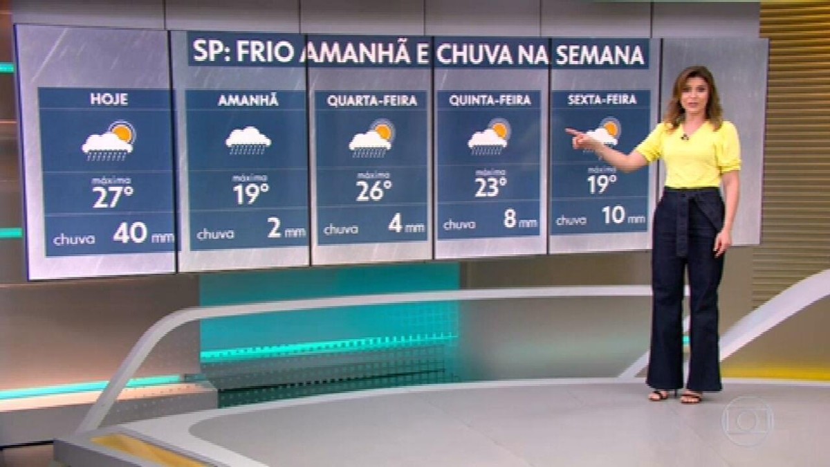 Região Norte tem alerta de chuvas intensas e Sul terá massa de ar frio;  veja previsão do tempo para a semana, Meio Ambiente