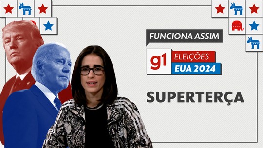 Funciona Assim: O que é e qual a importância da Superterça nas eleições dos EUA - Programa: G1 Funciona Assim 