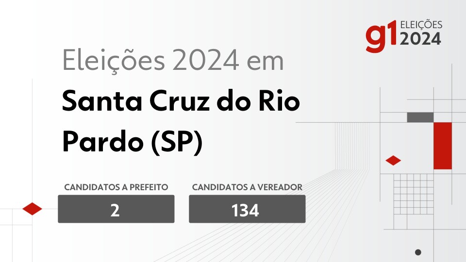 Eleições 2024 em Santa Cruz do Rio Pardo (SP): veja os candidatos a prefeito e a vereador