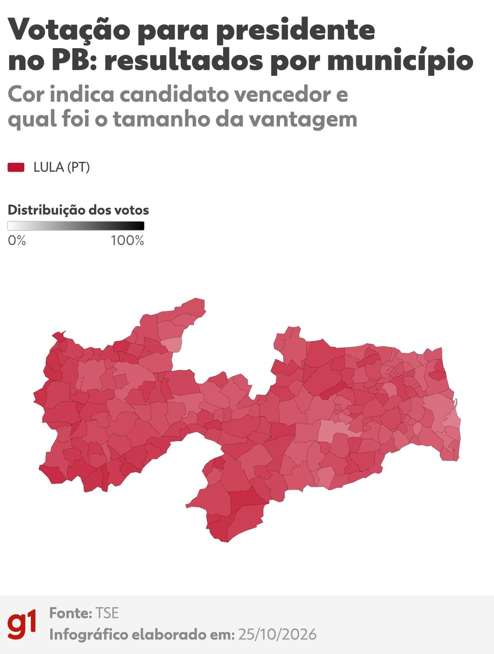 Lula (PT) recebeu 67,46% dos votos v�lidos na Para�ba � Foto: Arte/g1
