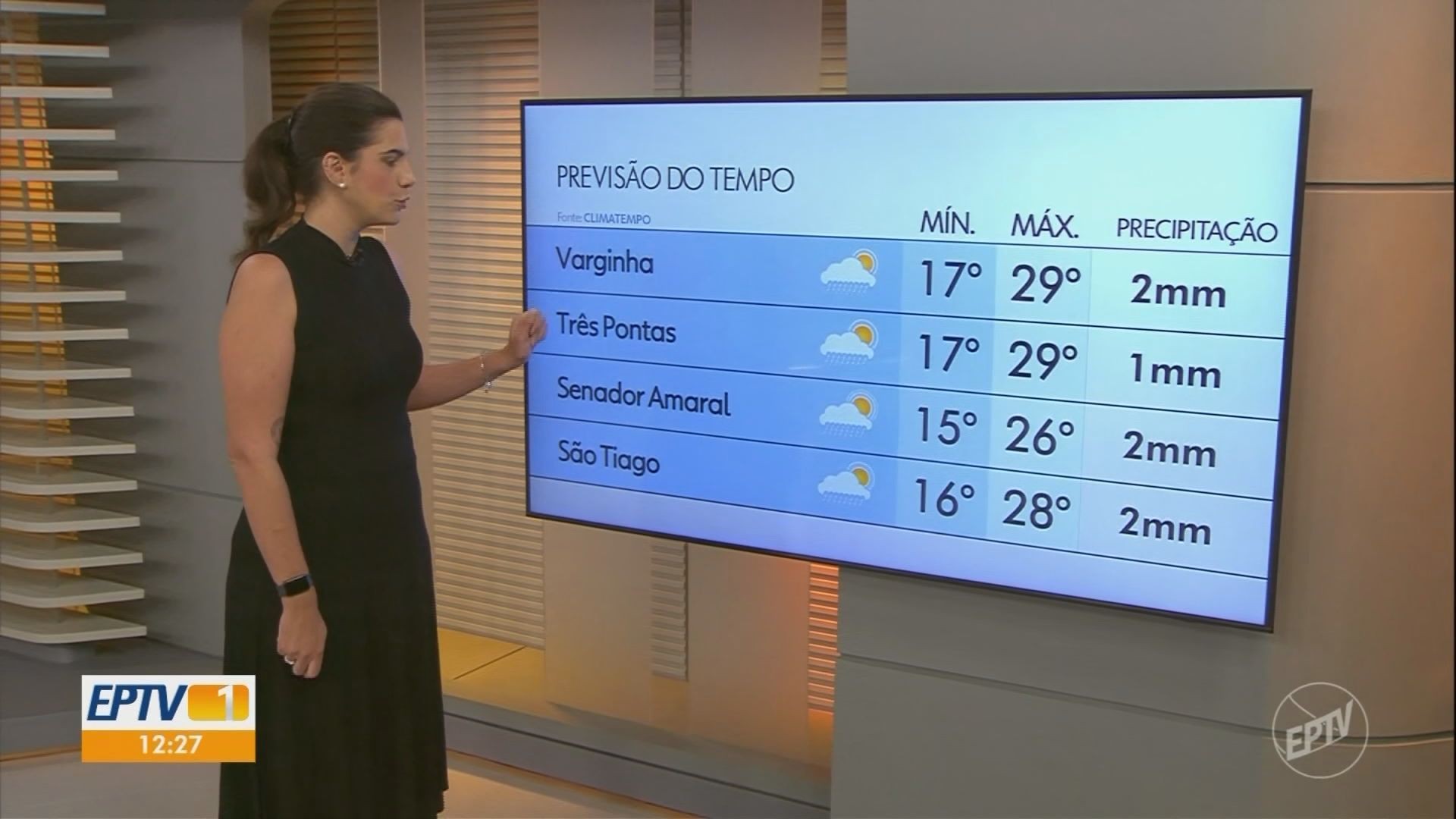VÍDEOS: EPTV 1 Sul de Minas de sábado, 20 de setembro de 2025