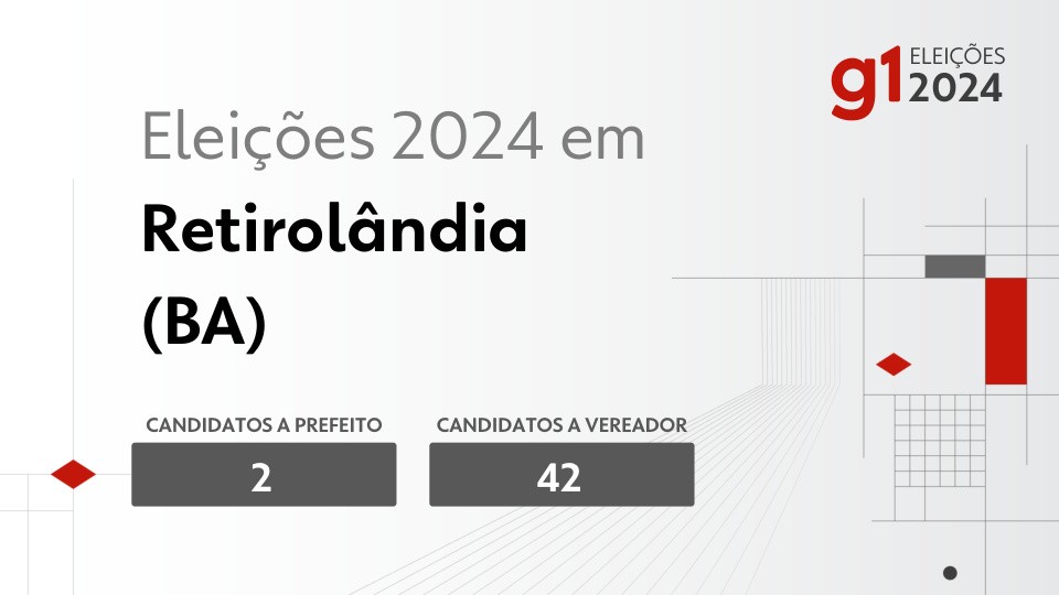 Eleições 2024 em Retirolândia (BA): veja os candidatos a prefeito e a vereador