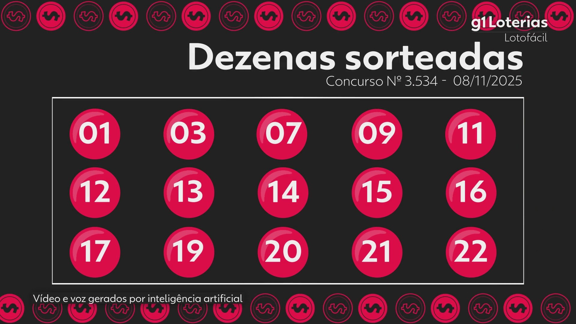 Lotofácil hoje: resultado do concurso 3534 e números sorteados