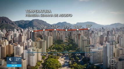 VÍDEOS: MG2 de sexta-feira, 7 de agosto de 2026
