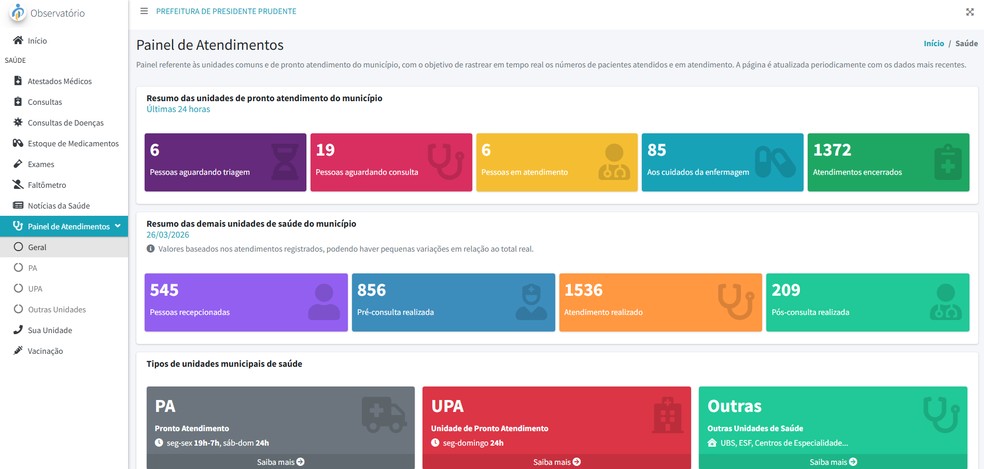 Presidente Prudente lança plataforma digital para agendar e acompanhar exames — Foto: Reprodução