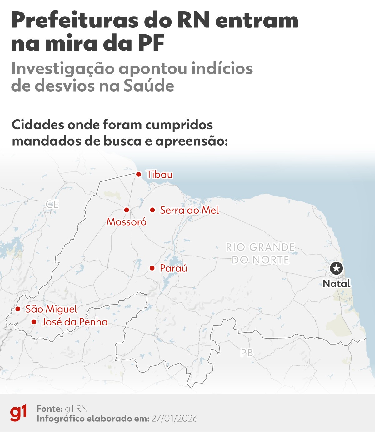 Prefeitura de Mossoró diz que vai suspender contratos com empresas investigadas pela PF