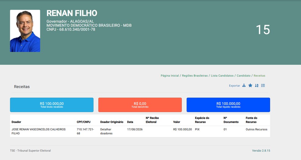 Primeira doação à campanha de Renan Filho (MDB) em 2026 foi feita pelo próprio candidato. — Foto: Reprodução/TSE