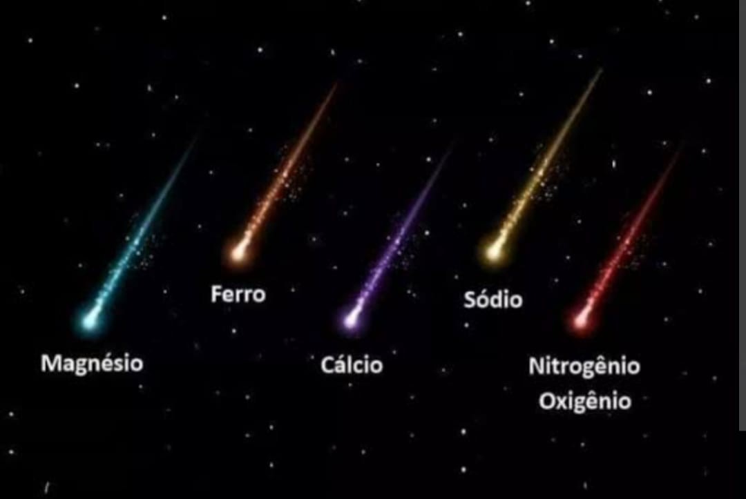 Meteoro é visto no céu no Agreste de PE; VÍDEO