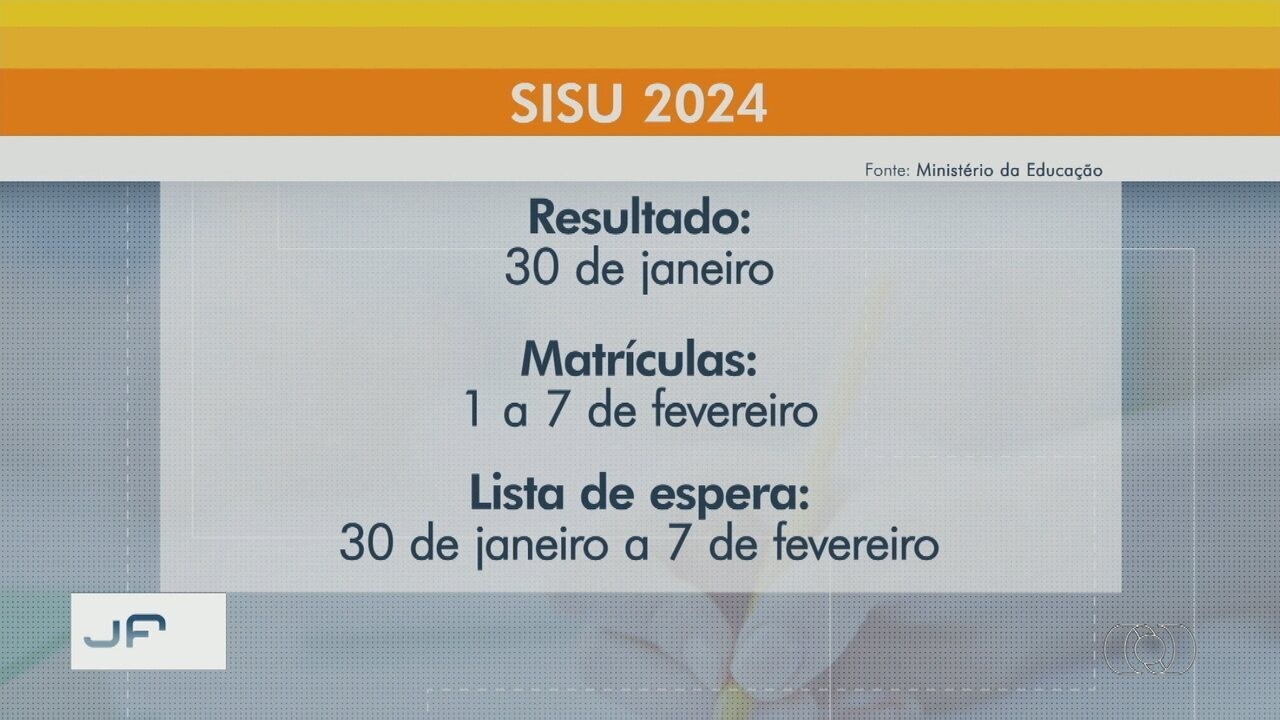 Resultado Sisu 2024: primeira chamada sai nesta terça-feira e sem vagas ...