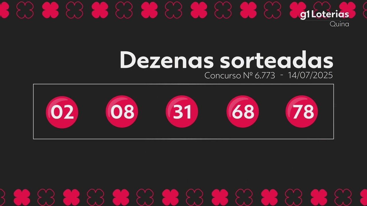 Quina hoje: resultado do concurso 6773 e números sorteados | G1