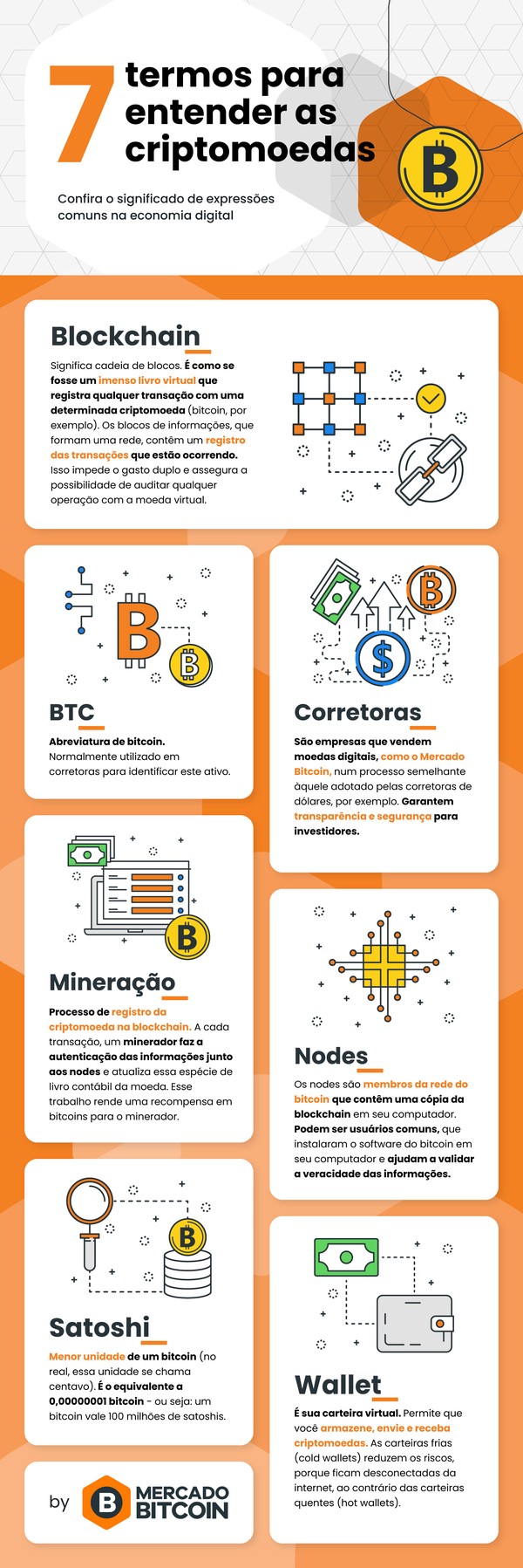 Blockchain? Mineração? Satoshi? O que você precisa saber para começar a  investir em criptomoedas | G1