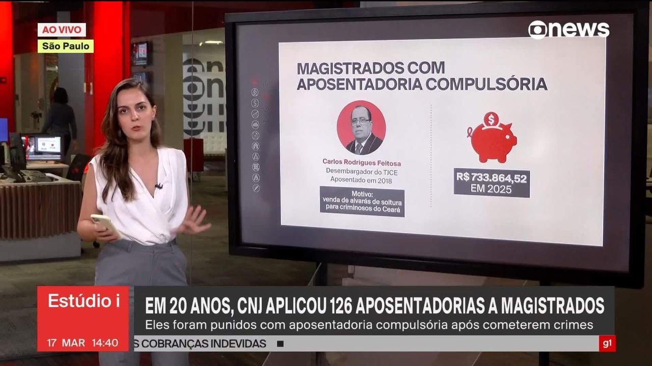 Procuradores dizem que PEC que proíbe aposentadoria compulsória também tem ameaça a cargos vitalícios do MP
