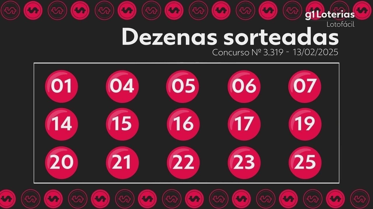 Lotofácil: resultado do concurso 3319 | G1