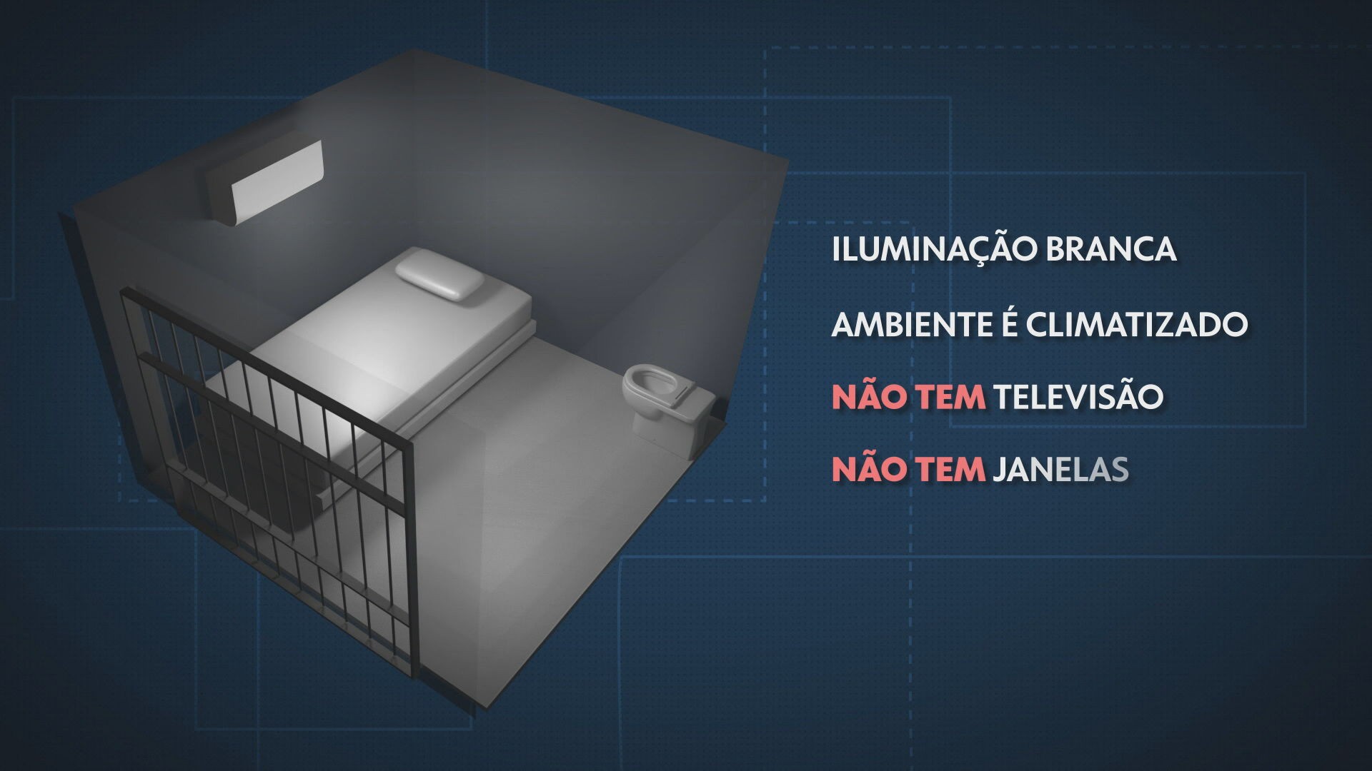 Bacellar é mantido em cela de 2 m² na Superintendência da PF no Rio
