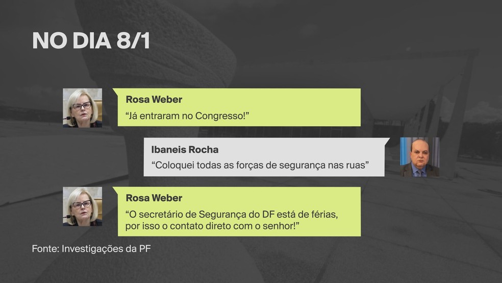 Diálogo entre Rosa Weber e Ibaneis. — Foto: GloboNews/Reprodução