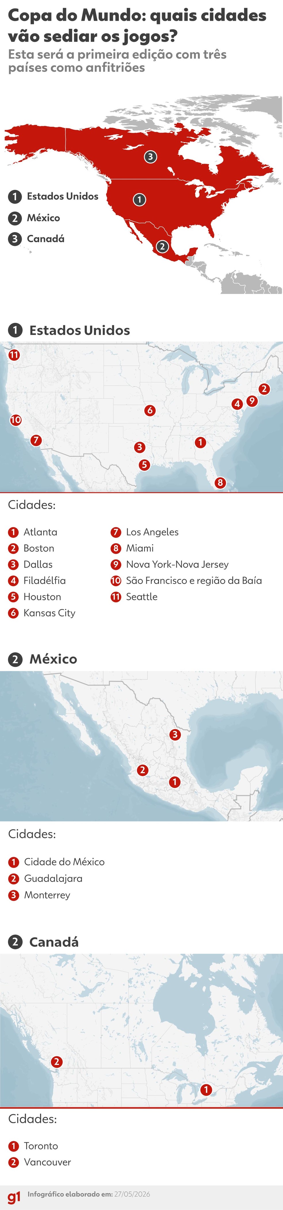 As cidades-sede da Copa do Mundo 2026. — Foto: Elaboração g1