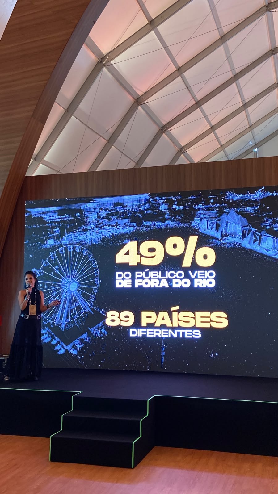 Mais de 70 mil litros de café, público de 89 países e 40 toneladas de lixo por dia: veja os números do Rock in Rio