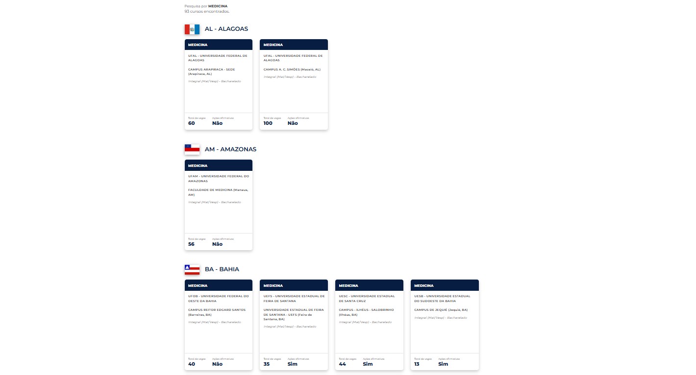 Medicina tem 7 das 10 maiores notas de corte parciais no primeiro dia de Sisu 2026; confira a lista 