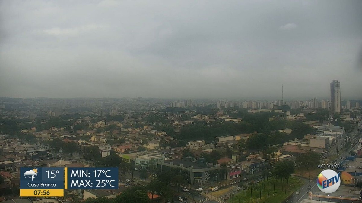Em um dia, chuva em Ribeirão Preto supera média histórica para o mês de maio