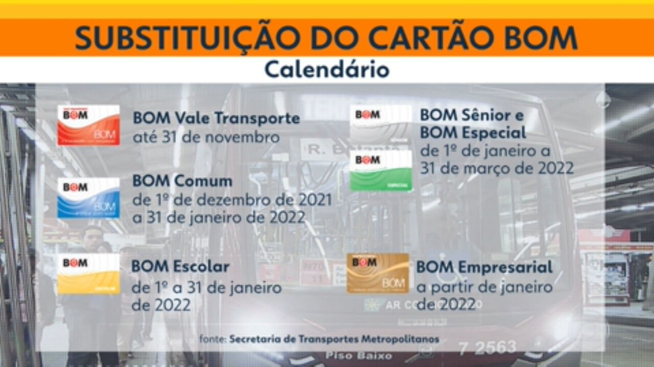 Metrô de SP denuncia na Justiça calote de R$ 81 milhões contra consórcio que operava cartão BOM